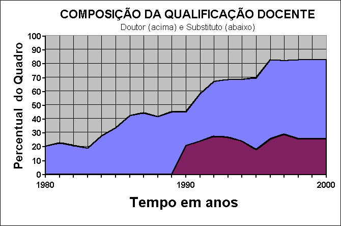 RSantos Estudos - Centro de Estudos de Psicologia e Neurociências